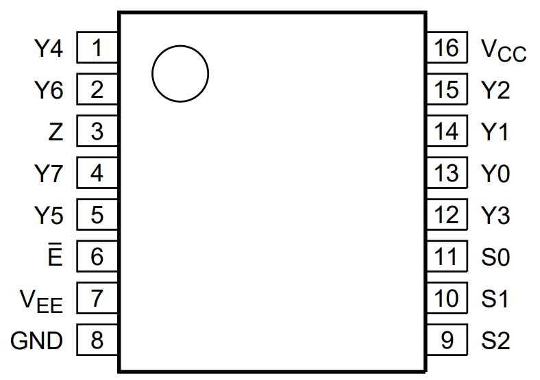 74HC4051PW C1118